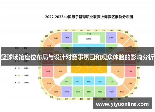 篮球场馆座位布局与设计对赛事氛围和观众体验的影响分析